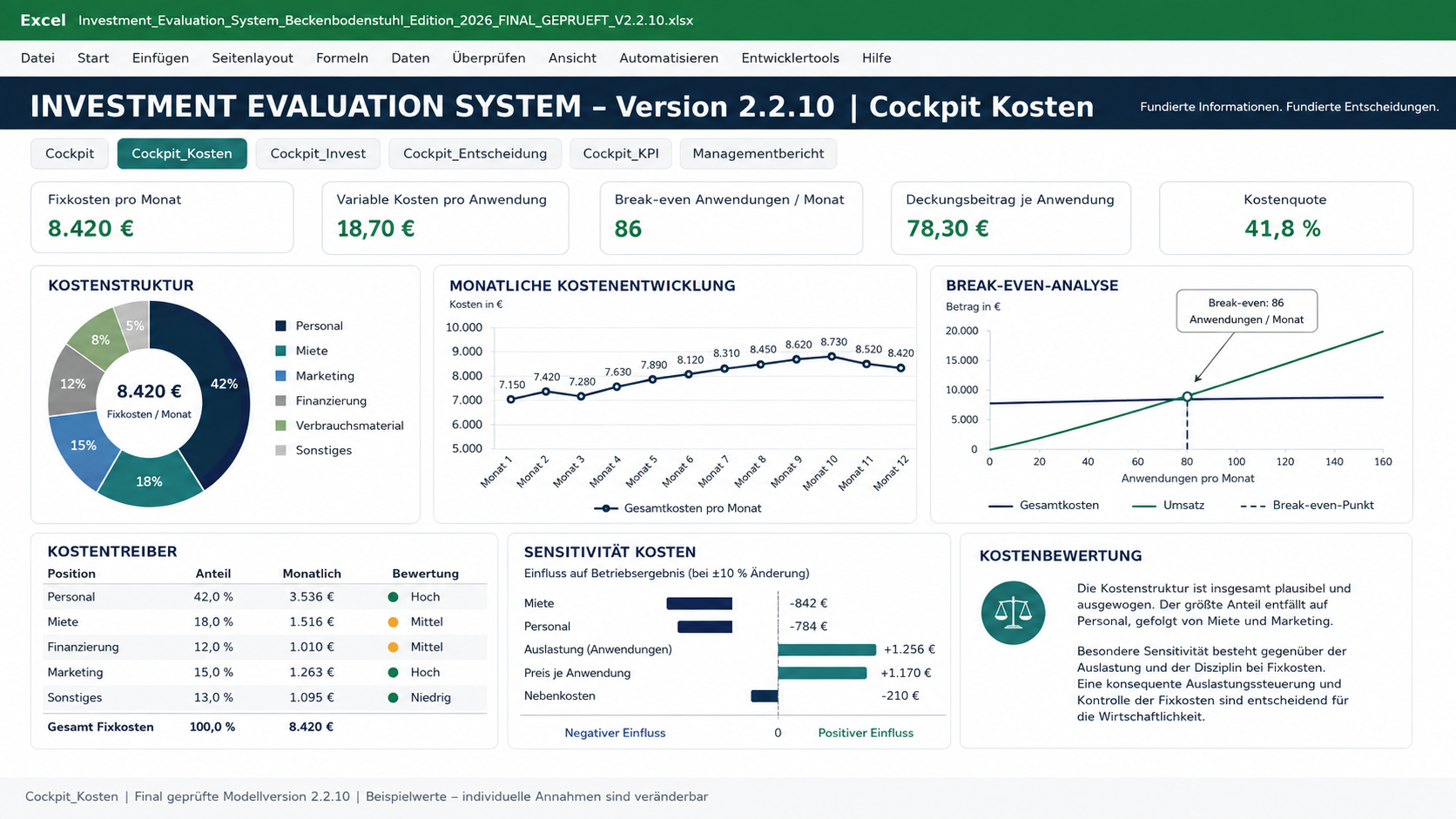 Weitere Cockpit-Ansicht des Investment Evaluation Systems